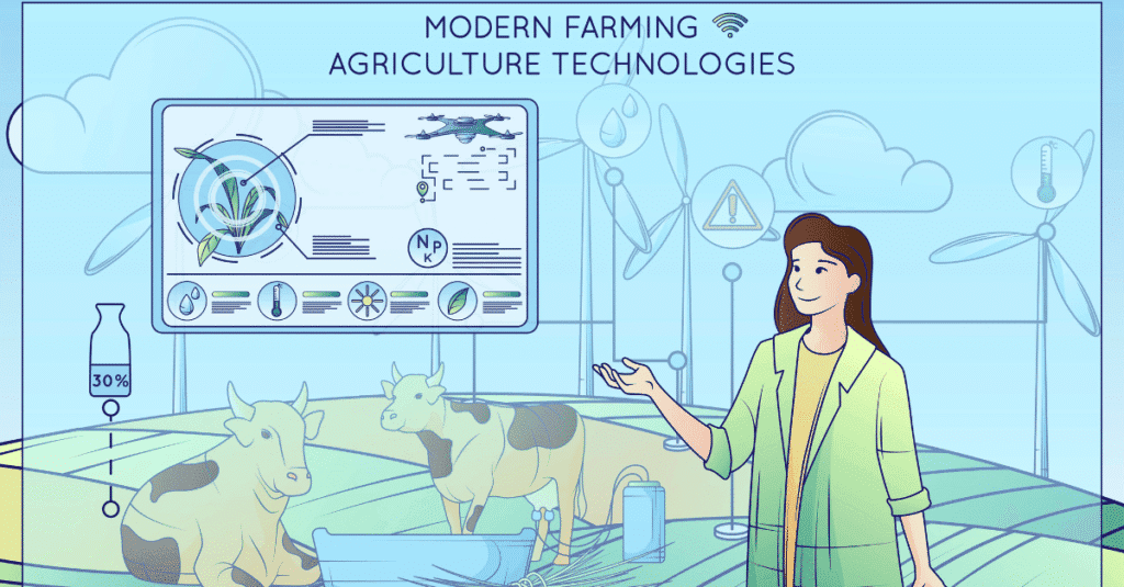AI Training for Cattle using modern agriculture technologies and smart sensors in 2025