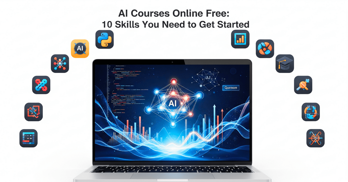 AI courses online free illustration showing 10 essential AI skills like Python, data analysis, machine learning, deep learning, NLP, and cloud computing.