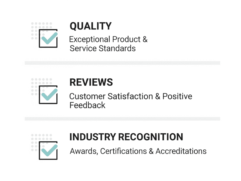 Checklist graphic showing quality, reviews, and industry recognition criteria used for selecting the best Gen AI Certification Courses.