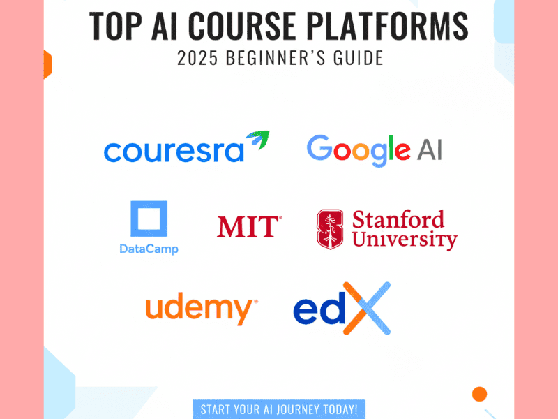 Best Free Courses on AI for Beginners - Top AI Platforms Coursera, Google AI, MIT, Stanford