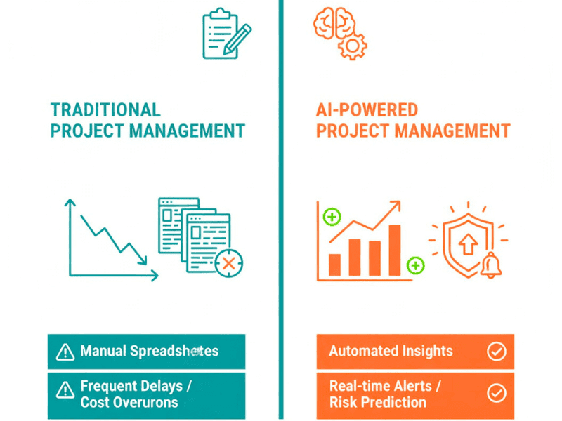 ai pm traditional vs ai.jpg
