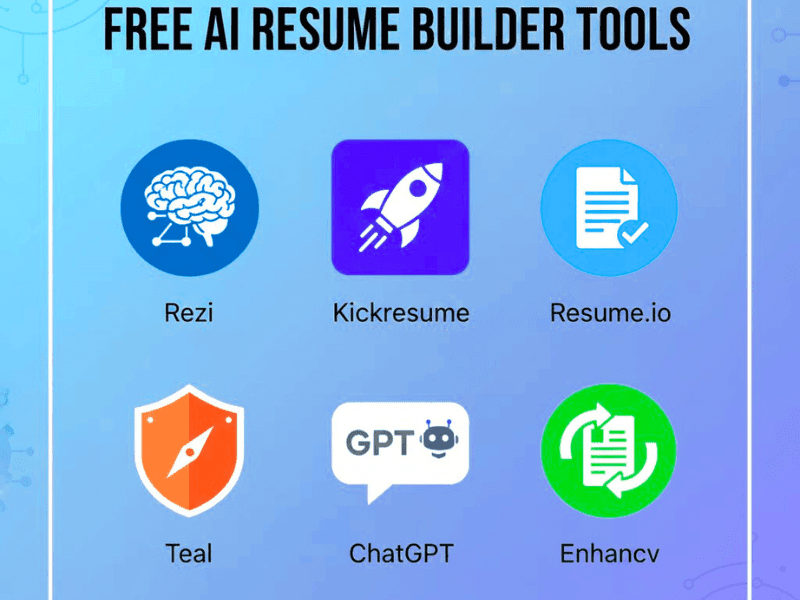 Collage of free AI Update Resume For Free tools icons like Rezi and Kickresume.