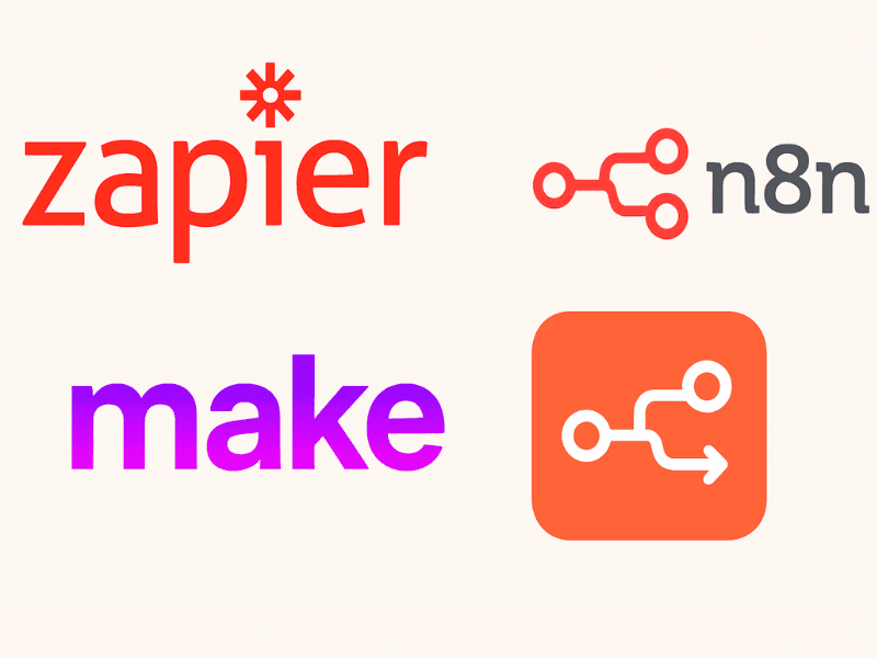 Collage of free AI automation tools icons like Zapier, Make, and n8n for AI Automation Agency Course tactics.