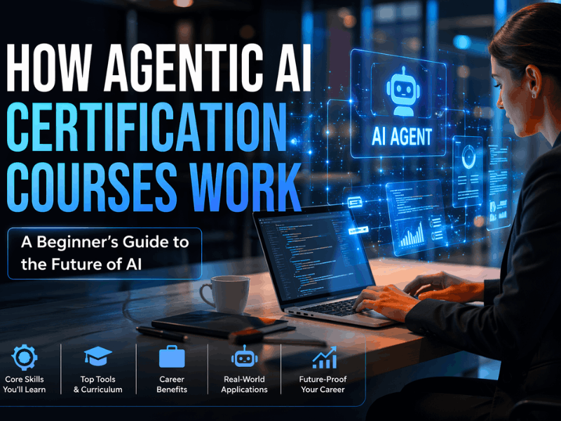 How Agentic AI certification courses work with autonomous AI agents, real-world workflow automation, AI tools, and certification learning process in 2026.