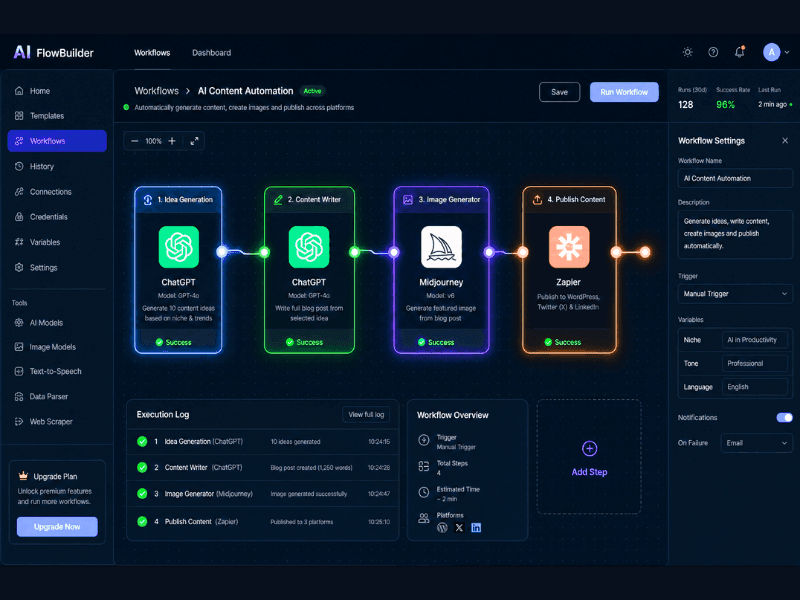how to learn AI skills for beginners - no code AI tools and workflow automation.