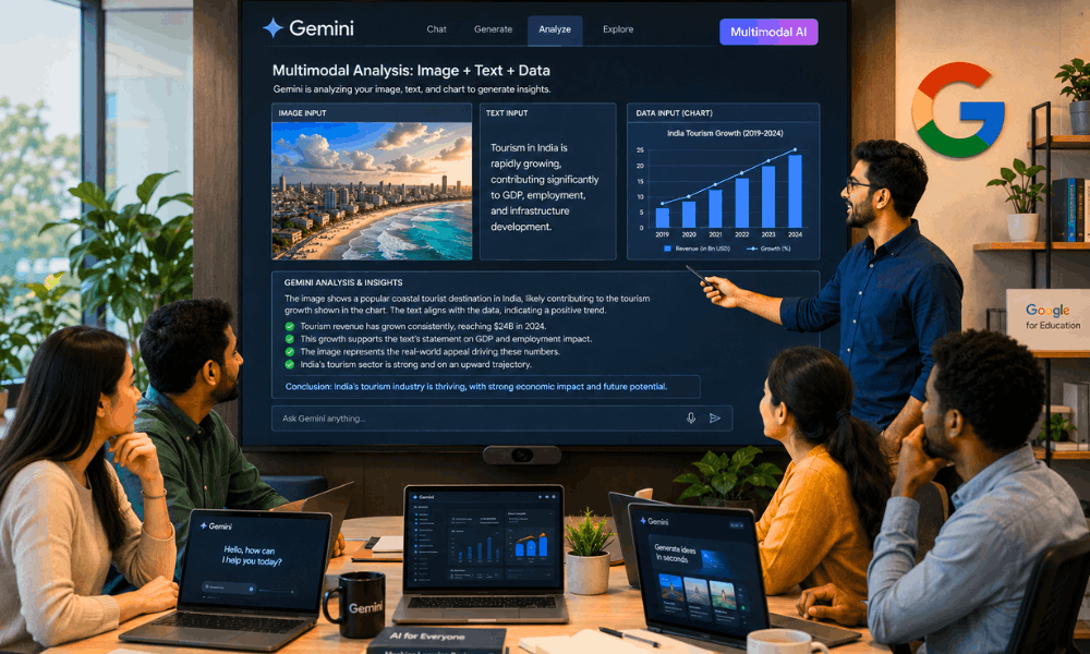 generative ai free course with certificate by google multimodal ai gemini.