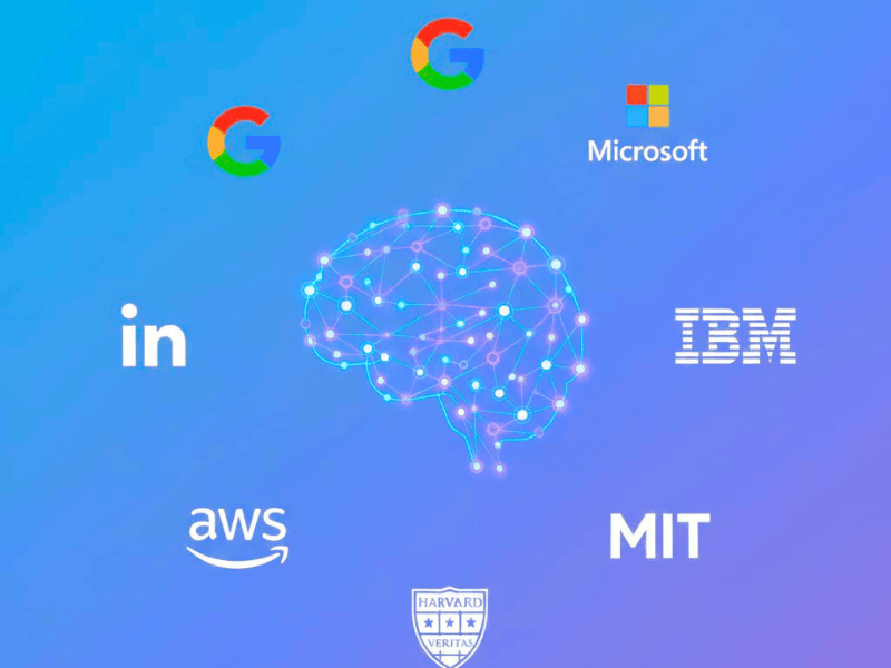 Top AI course platforms logos with neural network – free AI courses for working professionals.