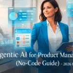 Premium featured image showing a Product Manager using Agentic AI workflow automation dashboard in a modern French-style office with title text visible.