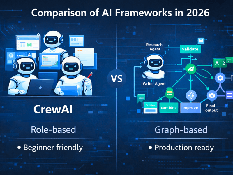 How to create a multi-agent system using free open-source tools - CrewAI vs LangGraph comparison 2026.