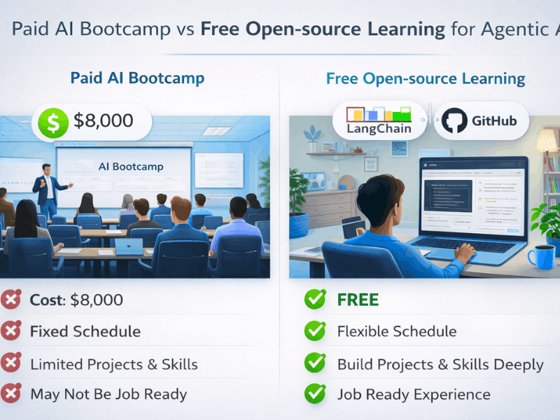 Can I get an Agentic AI developer job by only taking free courses? Paid AI Bootcamp vs Free Open-source Learning for Agentic AI comparison.