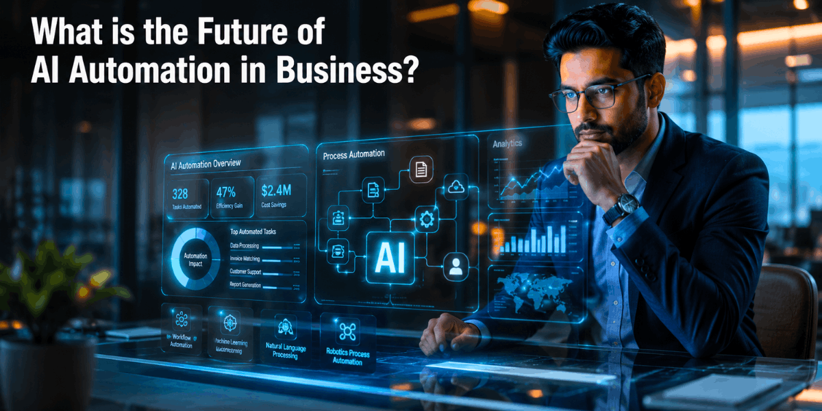 What is the future of AI automation in business – AI dashboard automation trends 2026.